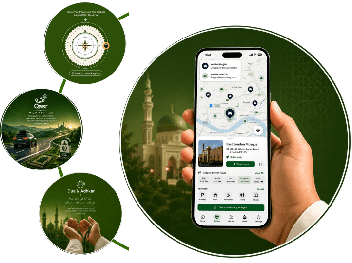 Adhan Salah Times app features collage